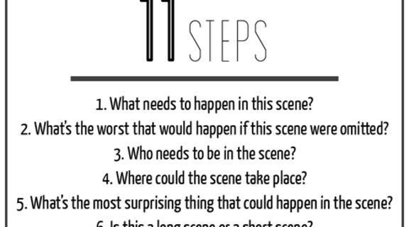 Homepage how to write a scene inforgraphic